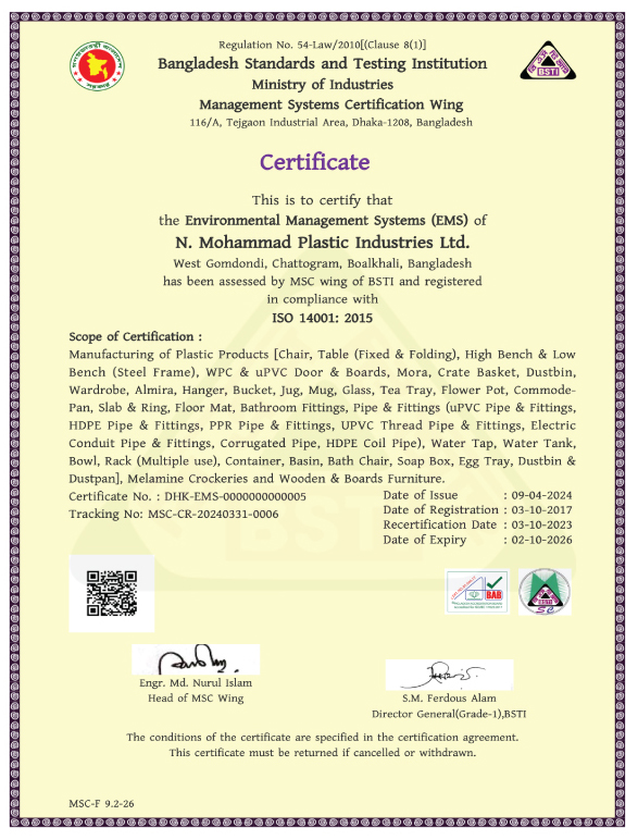 ISO 14001 : Environment Management System