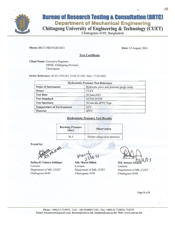 Cuet Test Certificate